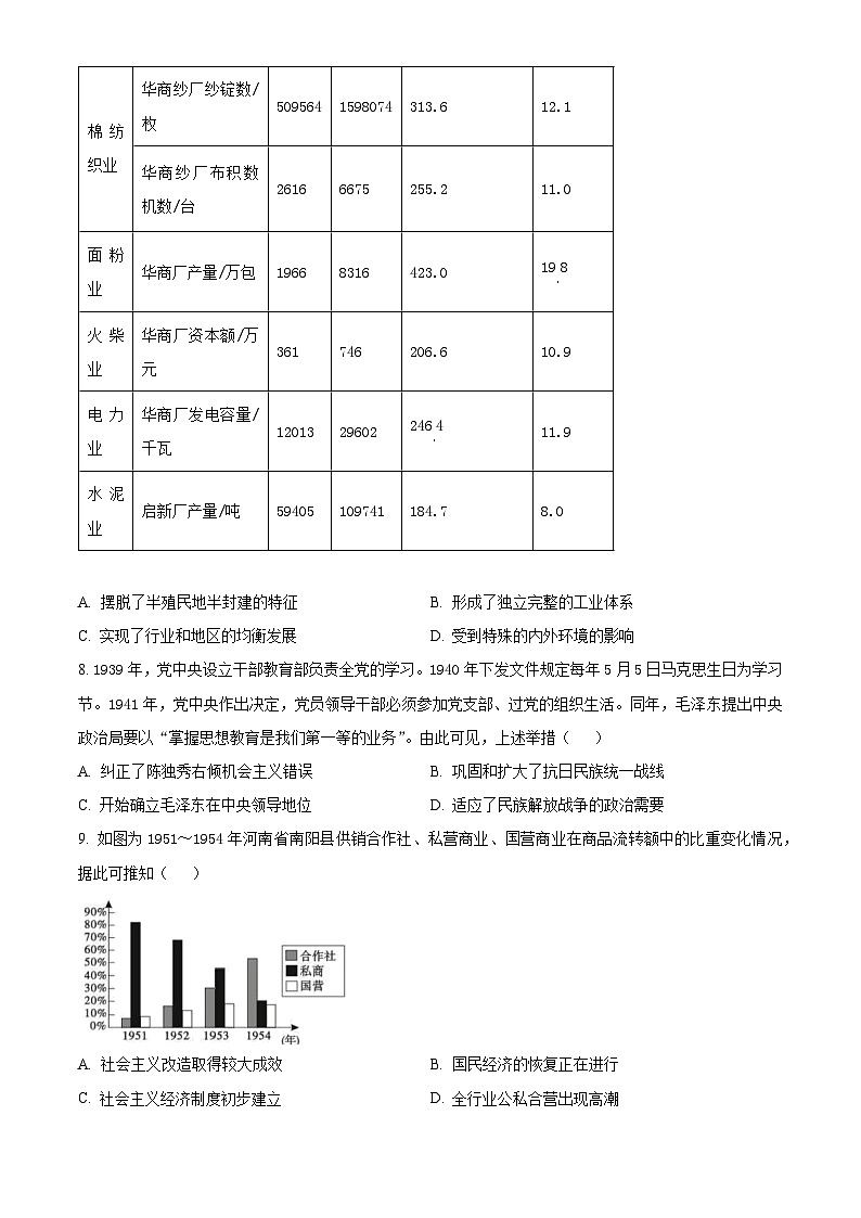 2024安徽省皖江名校联盟高三下学期二模历史试题含解析03