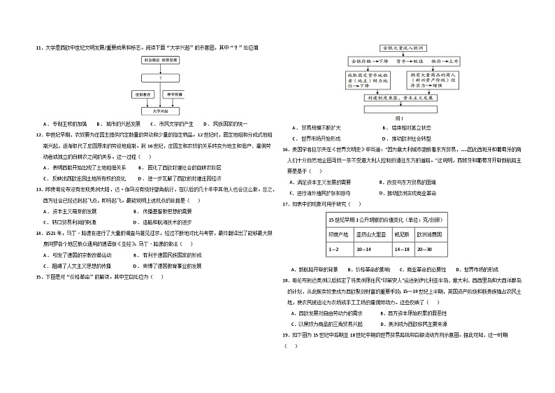 2024济宁育才中学高一下学期4月月考试题历史含答案第2页
