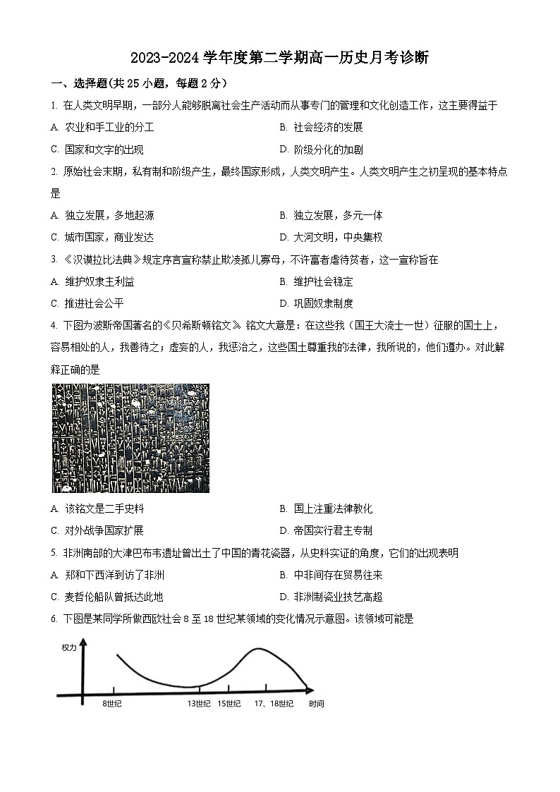 2024烟台莱阳一中高一下学期3月月考试题历史含解析第1页