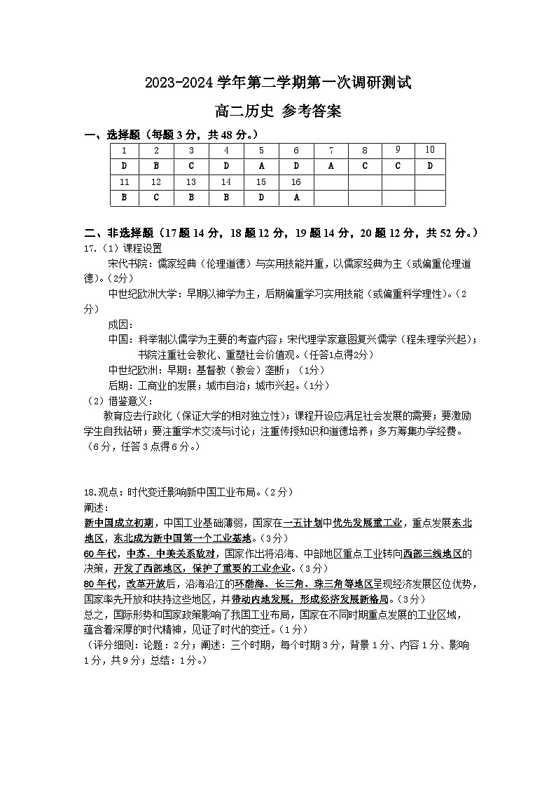 答案 2023-2024学年第二学期第一次调研测试 高二历史第1页