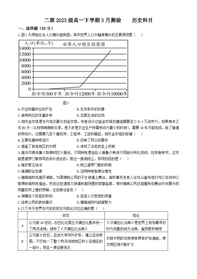 山东省淄博市高青县第一中学二部2023-2024学年高一下学期3月月考历史试题01