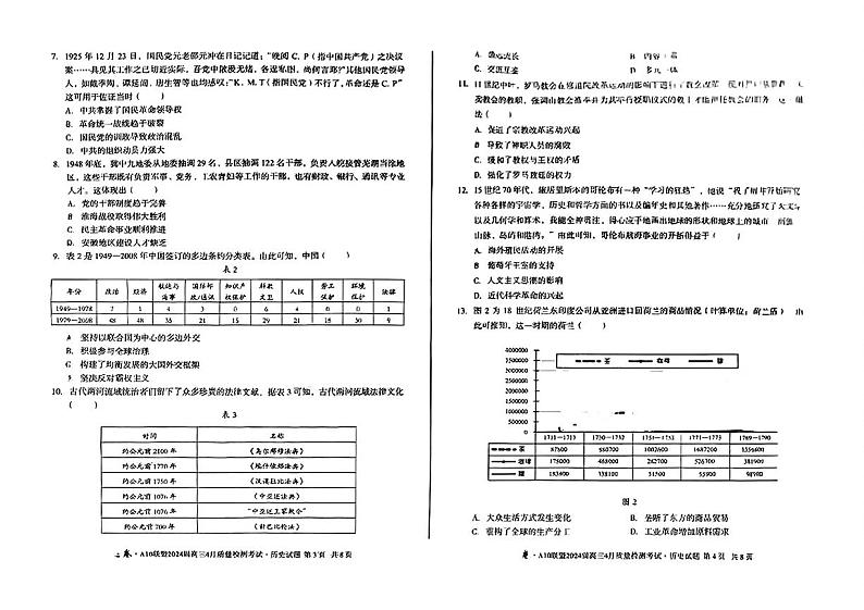 A10联盟2024届高三下学期4月份质量检测考试历史试题及答案02