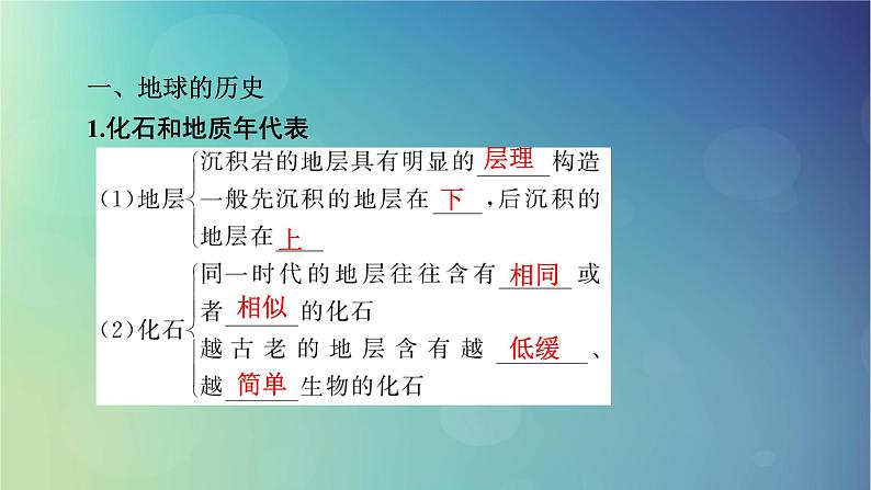 2025高考地理一轮总复习第1部分自然地理第2章宇宙中的地球第2讲地球的历史和地球的圈层结构课件05