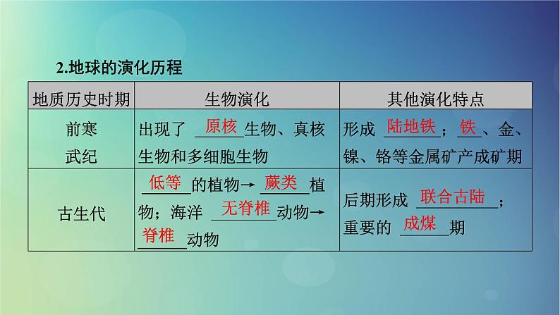 2025高考地理一轮总复习第1部分自然地理第2章宇宙中的地球第2讲地球的历史和地球的圈层结构课件07