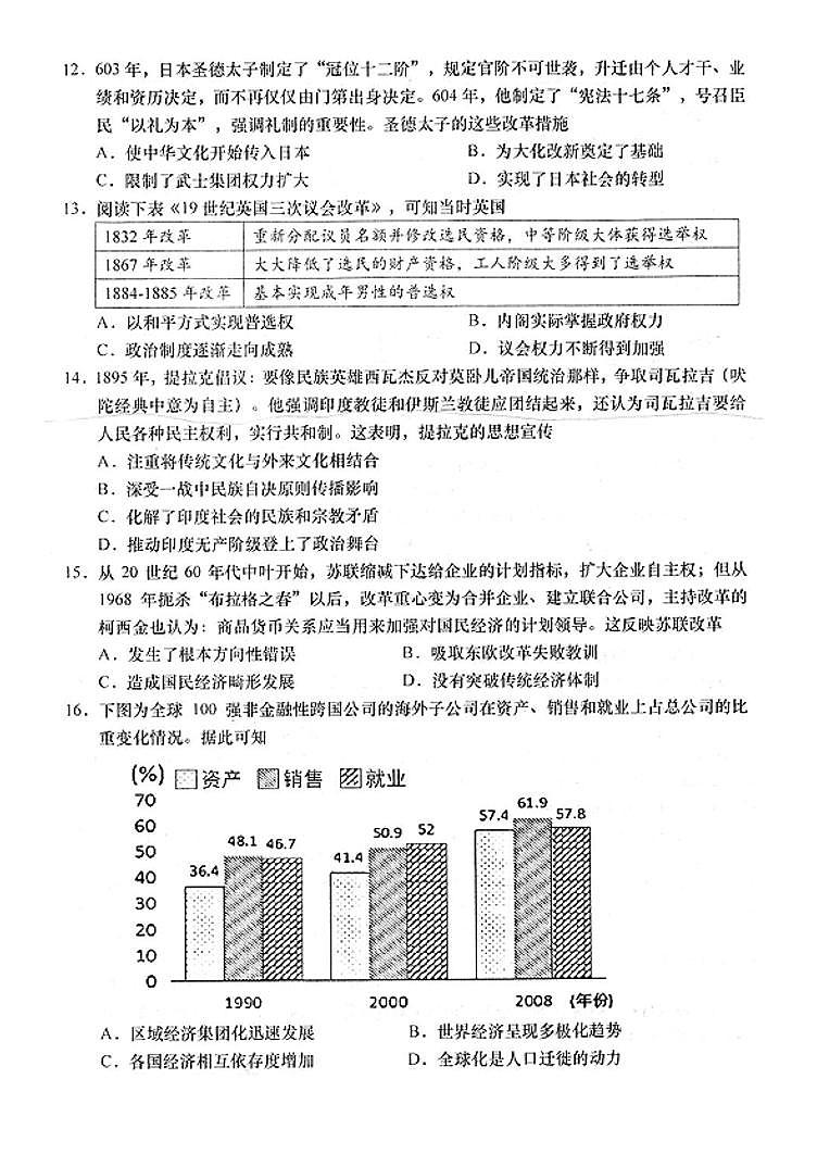 2024南通如皋高三下学期二模试题历史PDF版含答案03