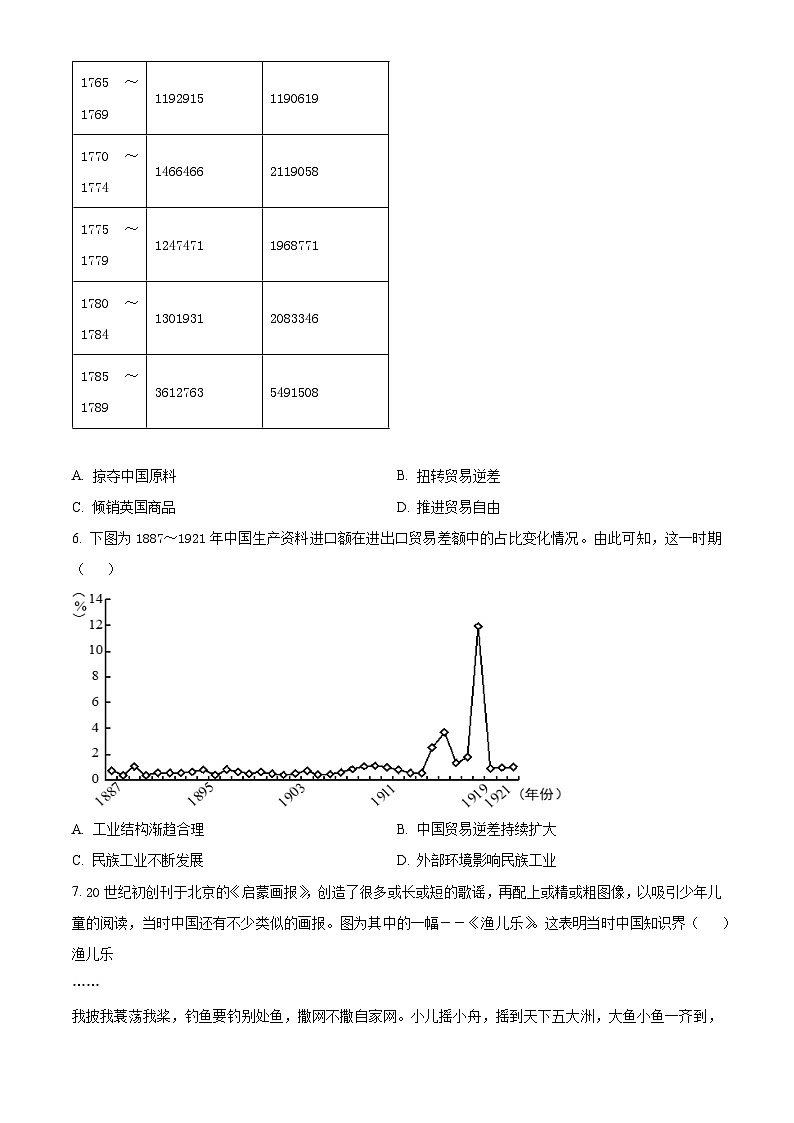 2024南京六校联合体高二下学期4月联考试题历史含解析第2页