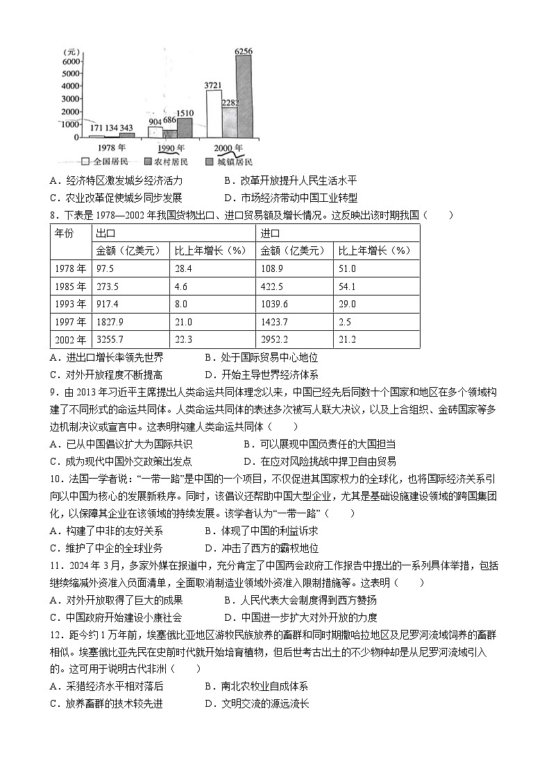 2024赣州十八县（）二十四校高一下学期期中考试历史试卷02