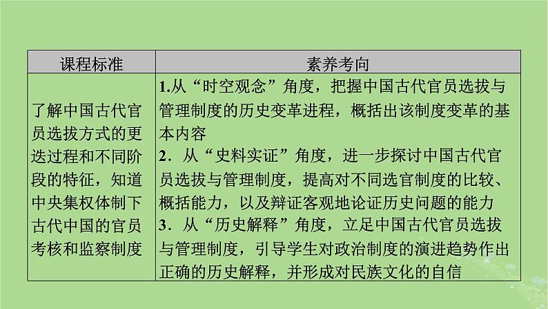 2025版高考历史一轮总复习选择性必修1第15单元官员的选拔与管理第43讲中国官员的选拔与管理第1课时中国古代官员的选拔与管理课件07