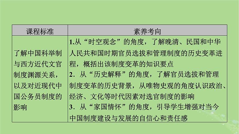 2025版高考历史一轮总复习选择性必修1第15单元官员的选拔与管理第43讲中国官员的选拔与管理第2课时近代以来中国的官员选拔与管理课件03