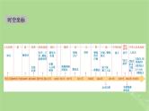 2025版高考历史一轮总复习选择性必修1第18单元货币与赋税制度第48讲货币的使用与世界货币体系的形成课件