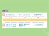 2025版高考历史一轮总复习选择性必修3第29单元商路贸易与文化交流第60讲商路贸易与文化交流课件