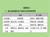 2025版高考历史一轮总复习选择性必修3第30单元战争与文化交锋单元总结课件