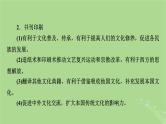 2025版高考历史一轮总复习选择性必修3第31单元文化的传承与保护单元总结课件