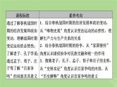 2025版高考历史一轮总复习中外历史纲要上第1单元从中华文明起源到秦汉统一多民族封建国家的建立与巩固第2讲诸侯纷争与变法运动课件