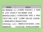 2025版高考历史一轮总复习中外历史纲要上第1单元从中华文明起源到秦汉统一多民族封建国家的建立与巩固第3讲秦统一多民族封建国家的建立课件
