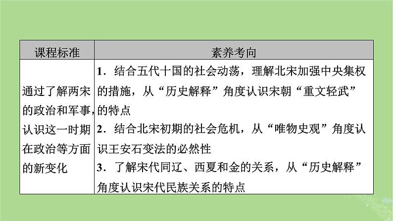 2025版高考历史一轮总复习中外历史纲要上第3单元辽宋夏金多民族政权的并立与元朝的统一第8讲两宋的政治和军事辽夏金元的统治第1课时两宋的政治和军事课件第8页