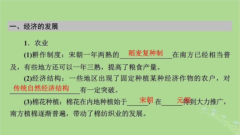 2025版高考历史一轮总复习中外历史纲要上第3单元辽宋夏金多民族政权的并立与元朝的统一第9讲辽宋夏金元的经济社会与文化课件第5页