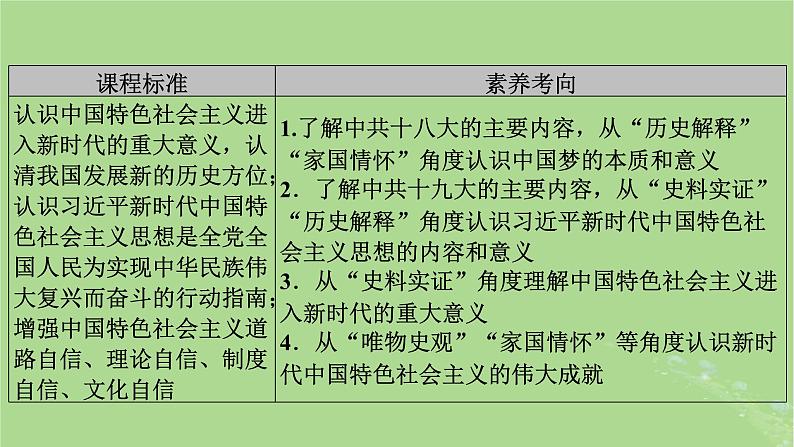 2025版高考历史一轮总复习中外历史纲要上第8单元中华人民共和国奋斗史第24讲中国特色社会主义新时代课件03