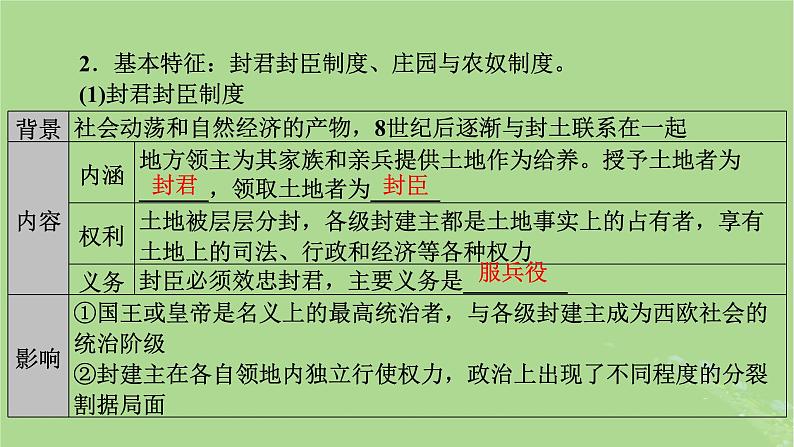 2025版高考历史一轮总复习中外历史纲要下第9单元古代世界文明第26讲中古时期的欧洲课件06