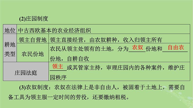 2025版高考历史一轮总复习中外历史纲要下第9单元古代世界文明第26讲中古时期的欧洲课件07