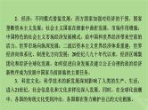 2025版高考历史一轮总复习中外历史纲要下第13单元20世纪下半叶世界的新变化当代世界发展的特点与主要趋势第37讲冷战与国际格局的演变课件
