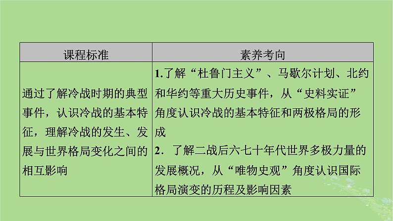 2025版高考历史一轮总复习中外历史纲要下第13单元20世纪下半叶世界的新变化当代世界发展的特点与主要趋势第37讲冷战与国际格局的演变课件07