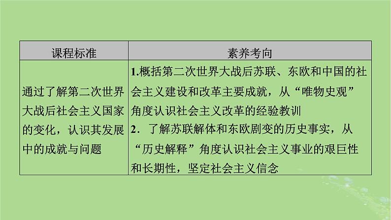 2025版高考历史一轮总复习中外历史纲要下第13单元第39讲社会主义国家的发展与变化世界殖民体系的瓦解与新兴国家的发展第1课时社会主义国家的发展与变化课件第3页