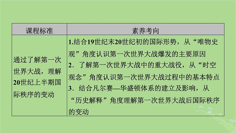 2025版高考历史一轮总复习中外历史纲要下第12单元两次世界大战十月革命与国际秩序的演变第34讲第一次世界大战与战后国际秩序课件07