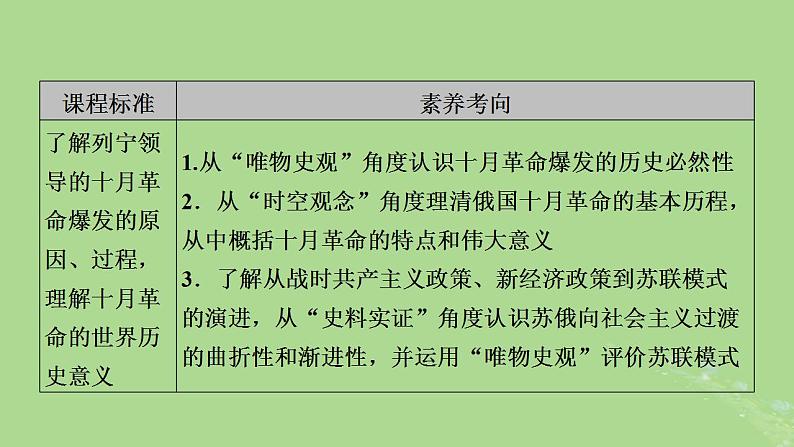 第一课时一0月革命的胜利与苏联的社会主义实践课件第3页