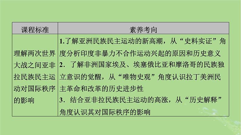 2025版高考历史一轮总复习中外历史纲要下第12单元第35讲十月革命的胜利与苏联的社会主义实践亚非拉民族民主运动的高涨第2课时亚非拉民族民主运动的高涨课件第3页