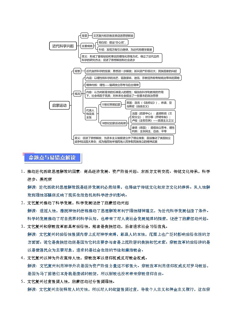 重难点11 欧洲的思想解放运动（解析版）第3页
