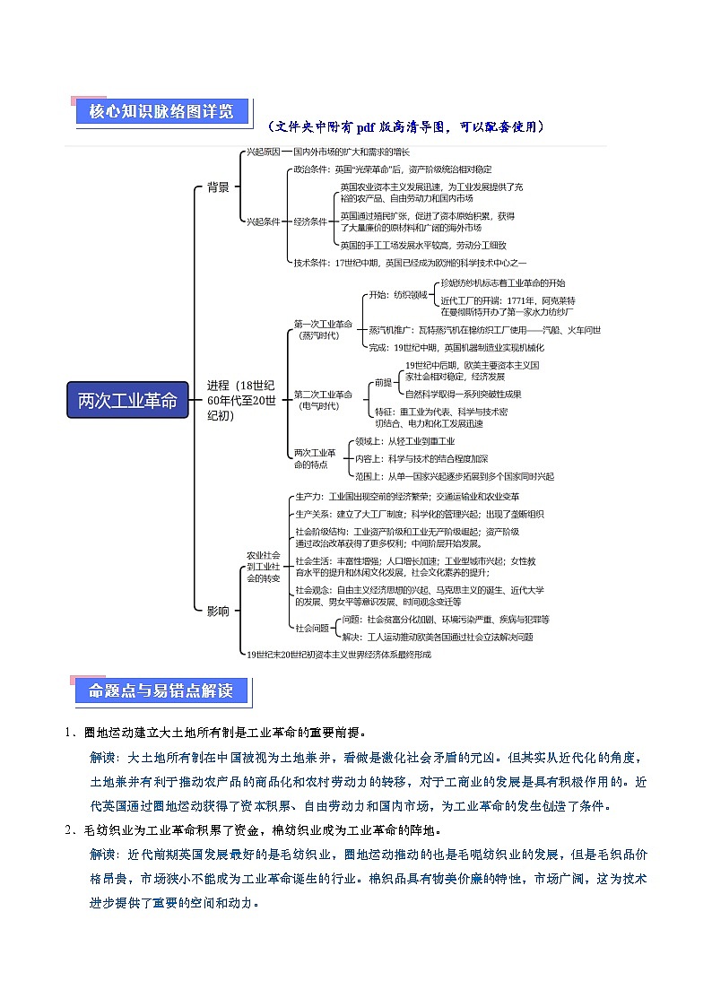 重难点13 两次工业革命--2024年高考历史【热点·重点·难点】专练（新高考专用）02