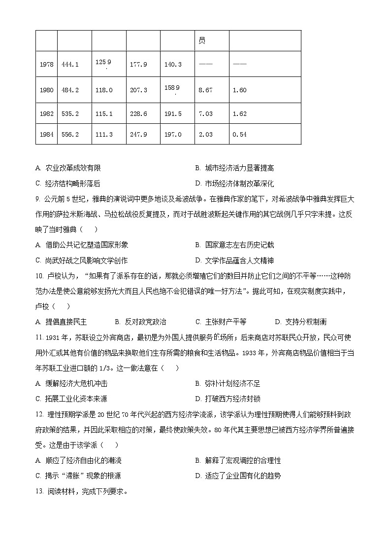 四川省绵阳市2023届高三三模文综历史试题无答案第3页