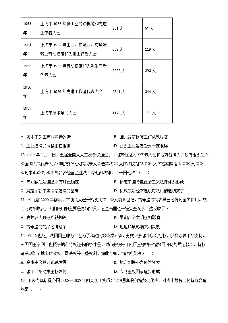2024长沙师大附中高三下学期模拟考试（一）历史试卷含解析03