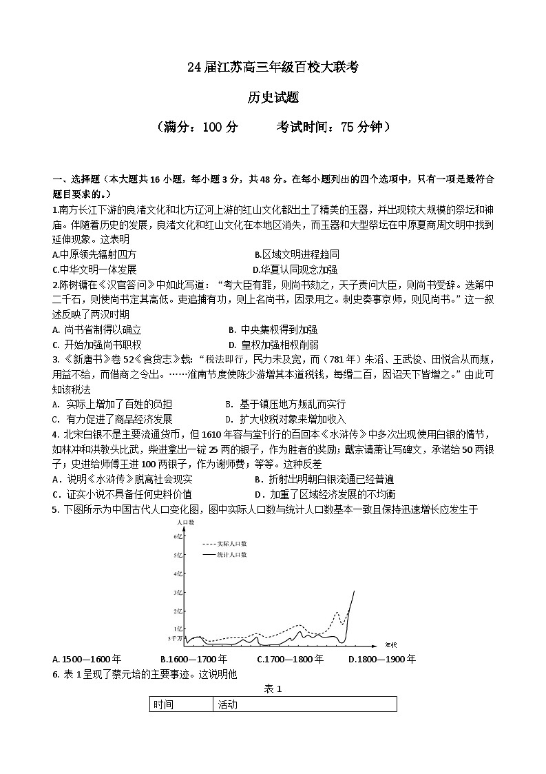 江苏省2023-2024学年高三下学期4月百校大联考历史试卷01