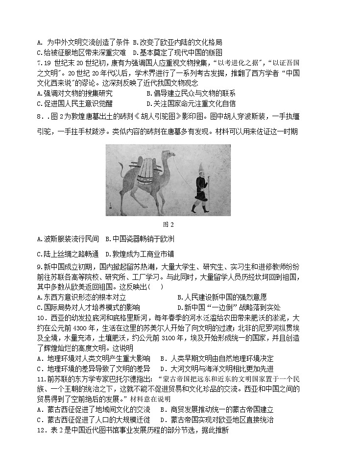 山东省2023-2024学年高二下学期期中考试检测历史试题02