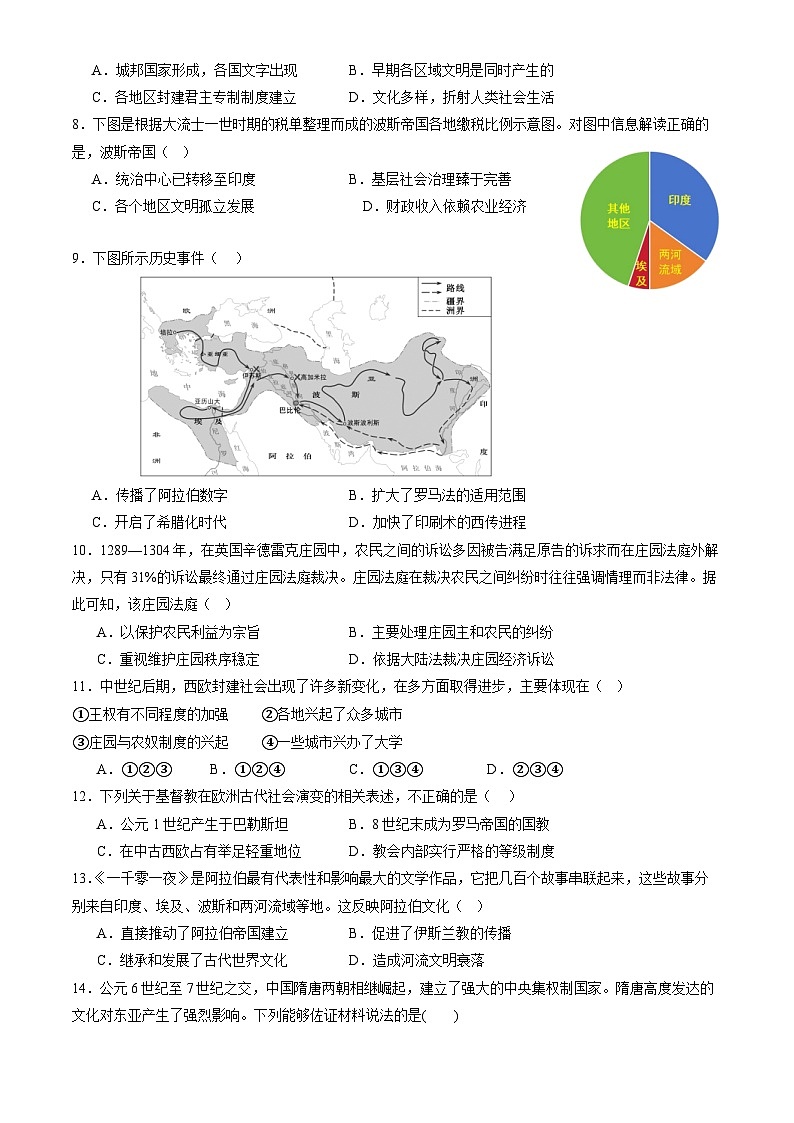 +北京市第九中学2023-2024学年高一下学期3月月考历史试题02