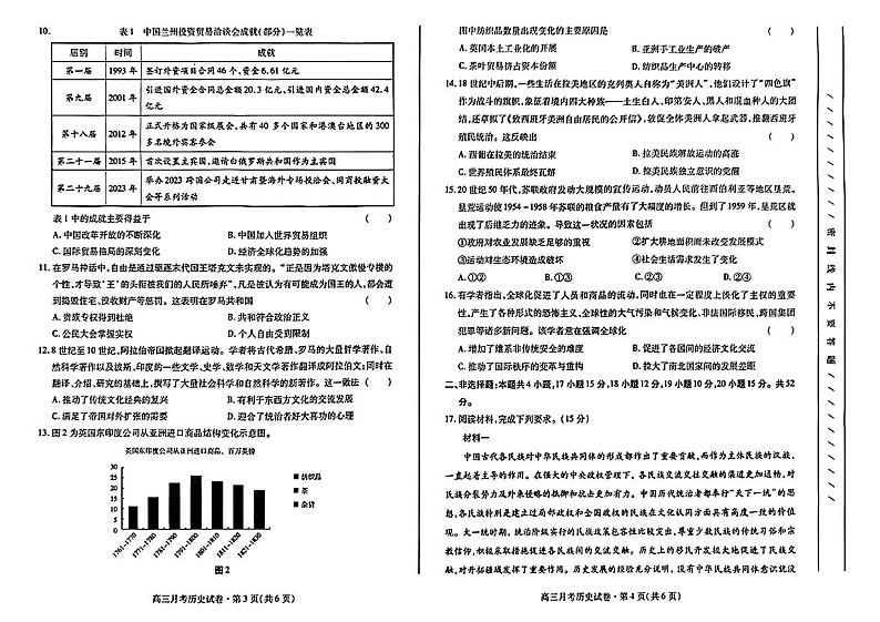 2024届甘肃省高三二模考试历史试题+02
