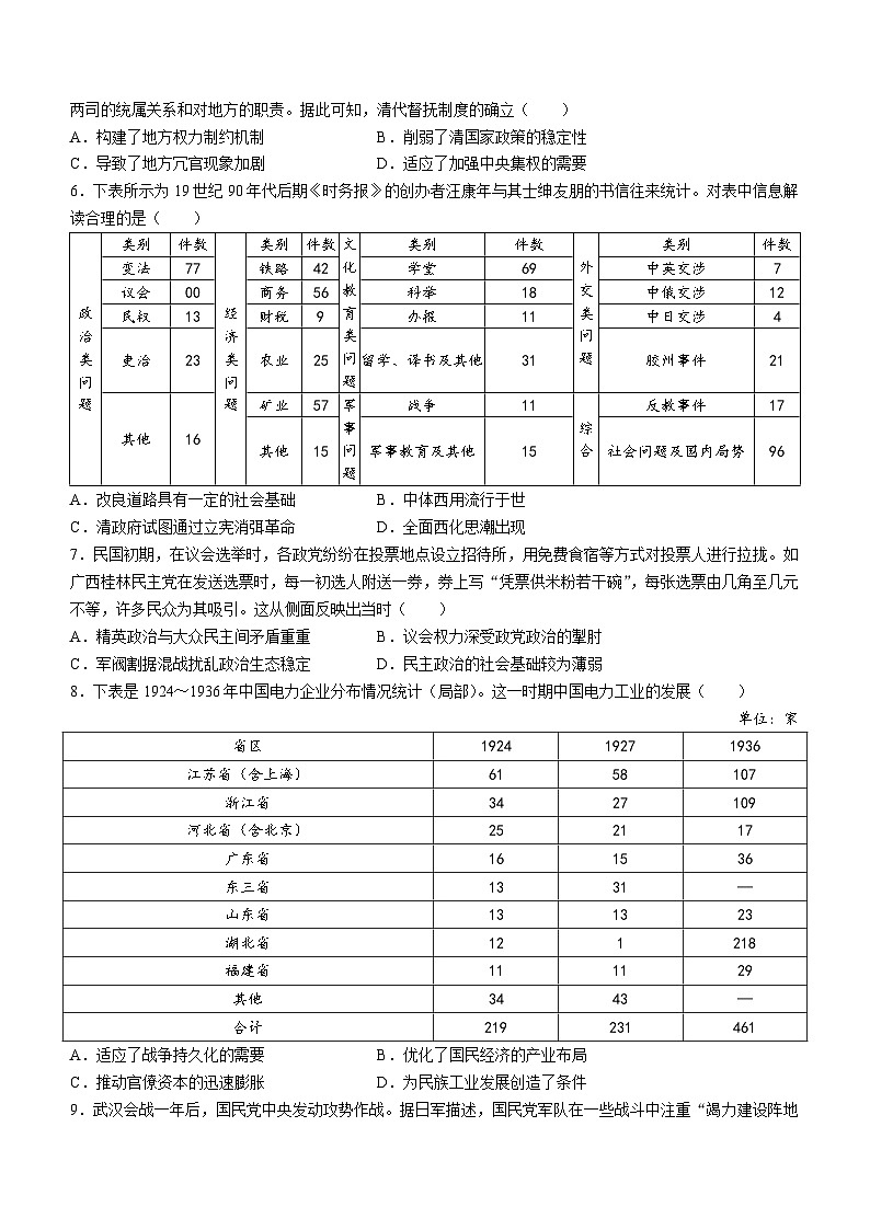 2024届广西壮族自治区普通高中学业水平选择性考试模拟冲刺历史试卷(无答案)02