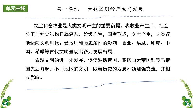 【期中复习】2023-2024学年中外历史纲要下高一历史下册 （考点串讲PPT第一、二单元 古代文明的产生与发展、中古时期的世界 -02