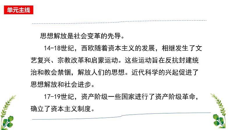 【期中复习】2023-2024学年中外历史纲要下高一历史下册 （考点串讲PPT第四单元 资本主义制度的确立 -02