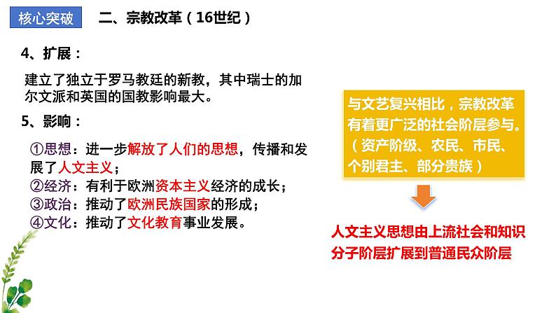 【期中复习】2023-2024学年中外历史纲要下高一历史下册 （考点串讲PPT第四单元 资本主义制度的确立 -08