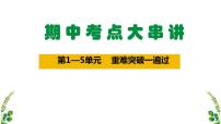 【期中复习】中外历史纲要下2023-2024学年高一下册历史 期中复习重难点突破