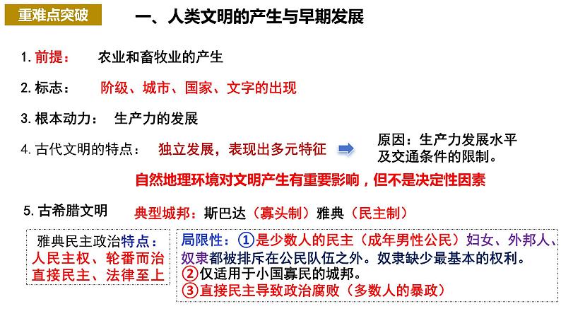 【期中复习】中外历史纲要下2023-2024学年高一下册历史 期中复习重难点突破第2页