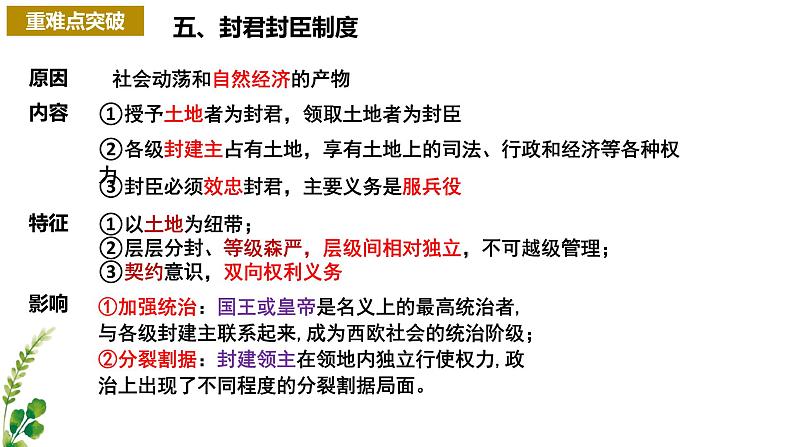 【期中复习】中外历史纲要下2023-2024学年高一下册历史 期中复习重难点突破第7页