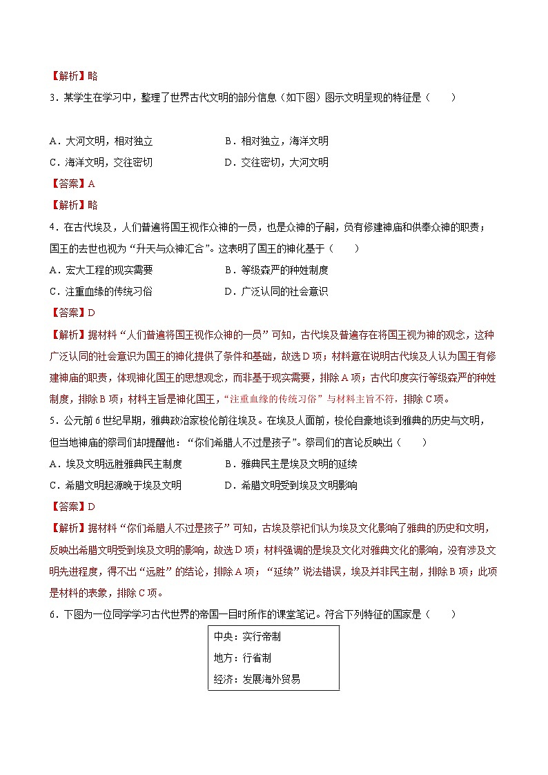 【期中模拟】中外历史纲要下2023-2024学年高一下册历史 期中冲刺卷（二） 【范围：纲要下1—5单元】.zip02