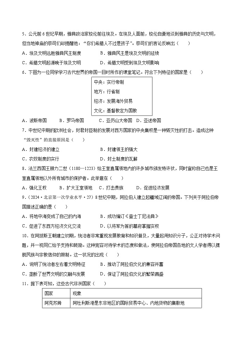 【期中模拟】中外历史纲要下2023-2024学年高一下册历史 期中冲刺卷（二） 【范围：纲要下1—5单元】.zip02