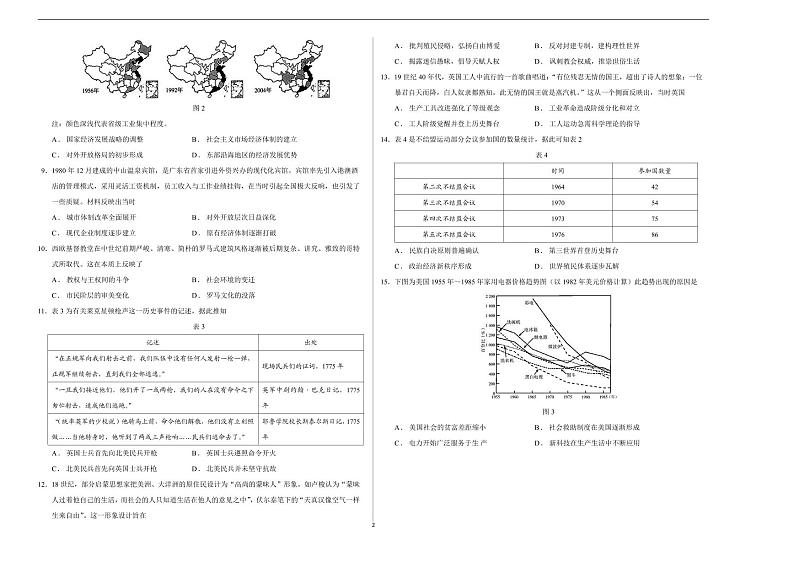 2024年高考第二次模拟考试：历史（山东卷）（考试版A3）第2页