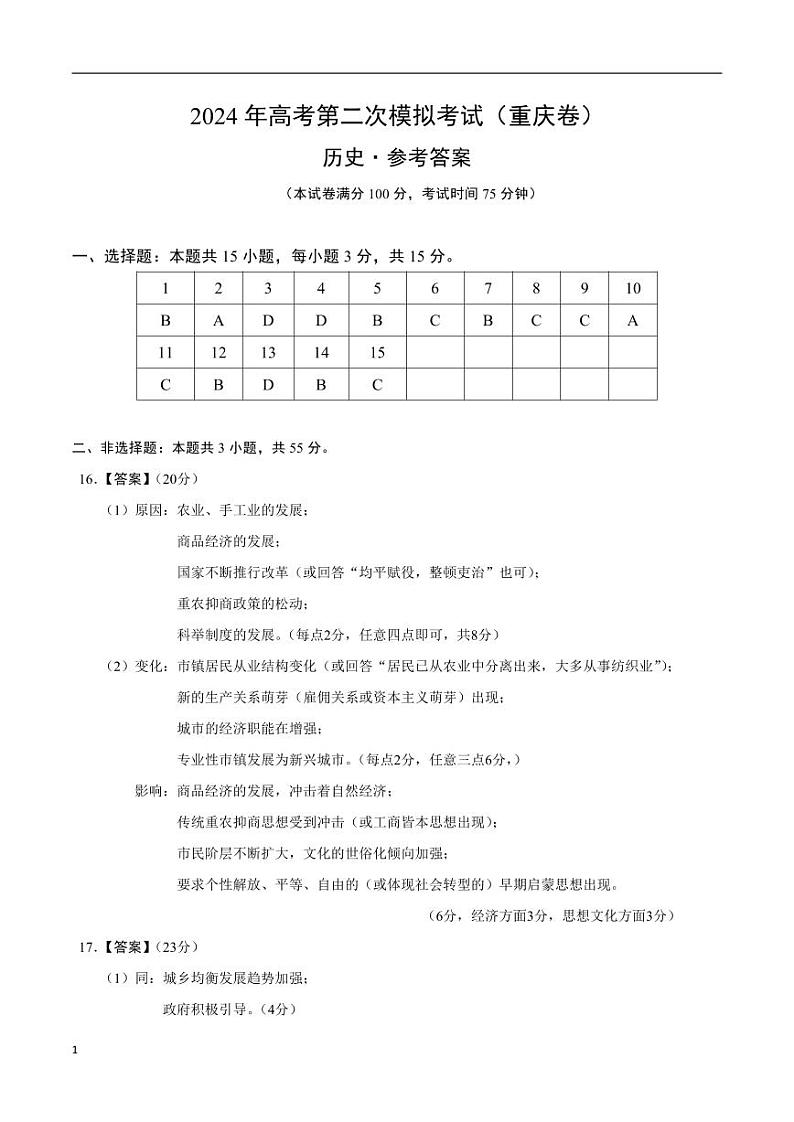 2024年高考第二次模拟考试：历史（重庆卷）（参考答案）第1页