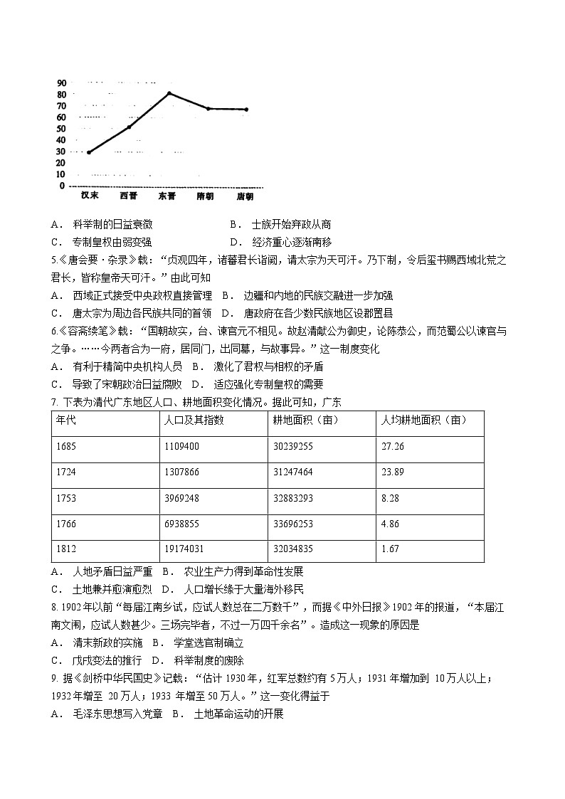 2024金华十校高三下学期4月二模试题历史含答案02